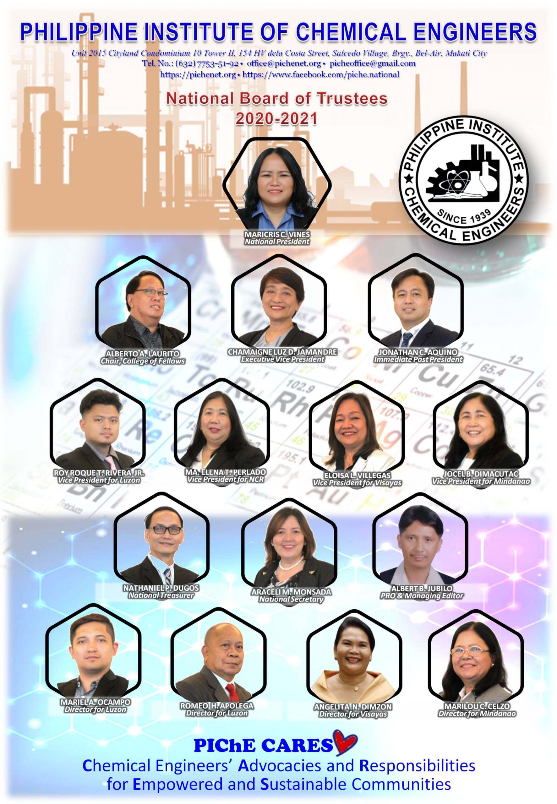 PIChE Board of Trustees 2021 PCares v2